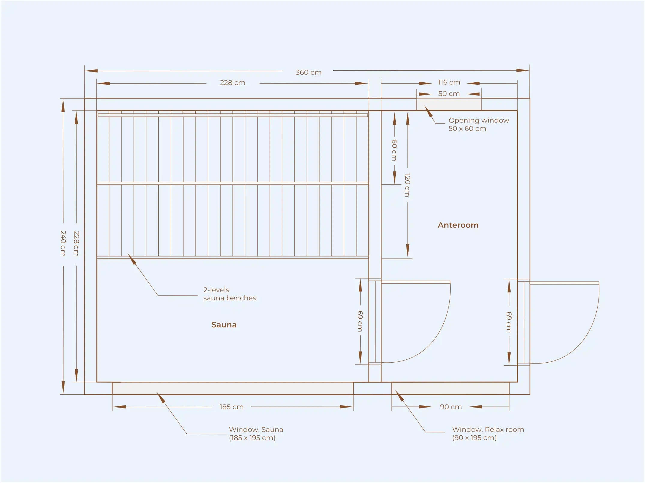 TAVO Sauna Comfort S